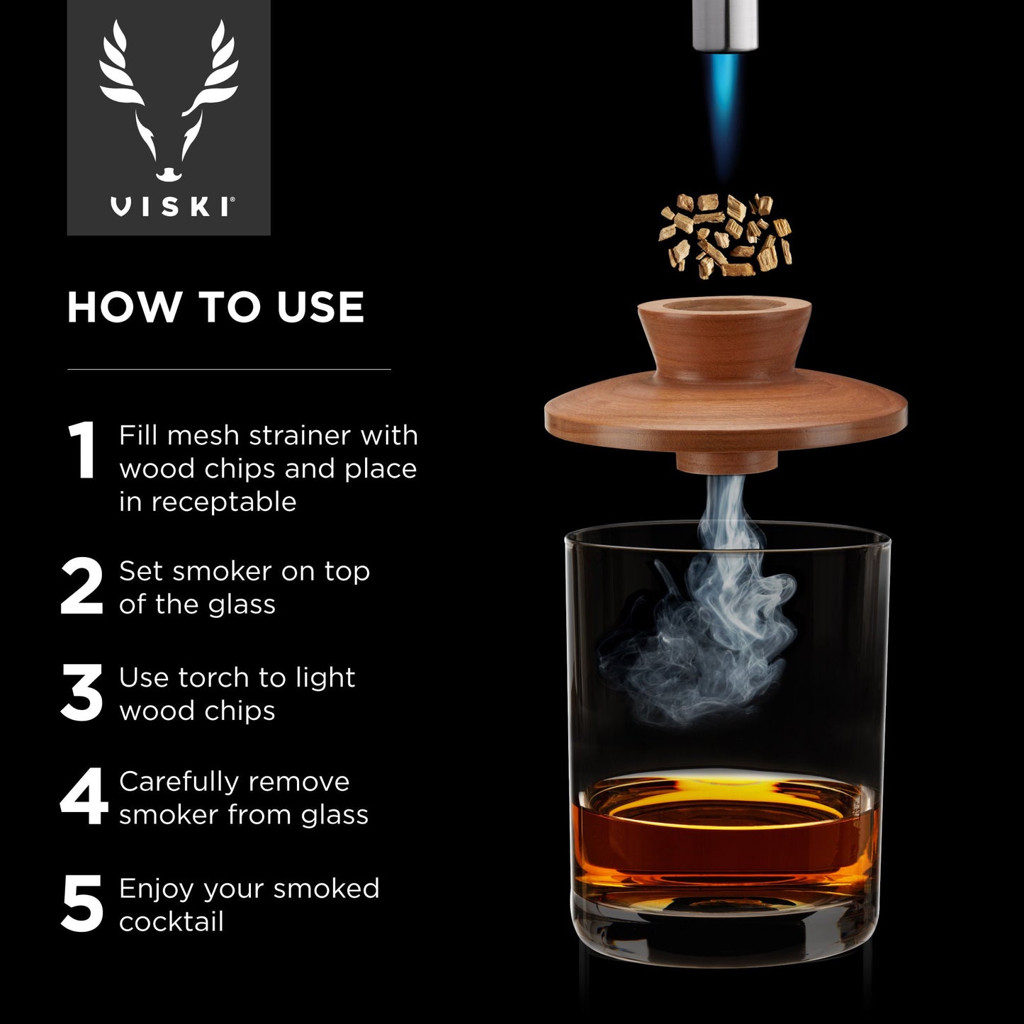 Alchemi Single Serve Smoked Cocktail Kit for Bar
