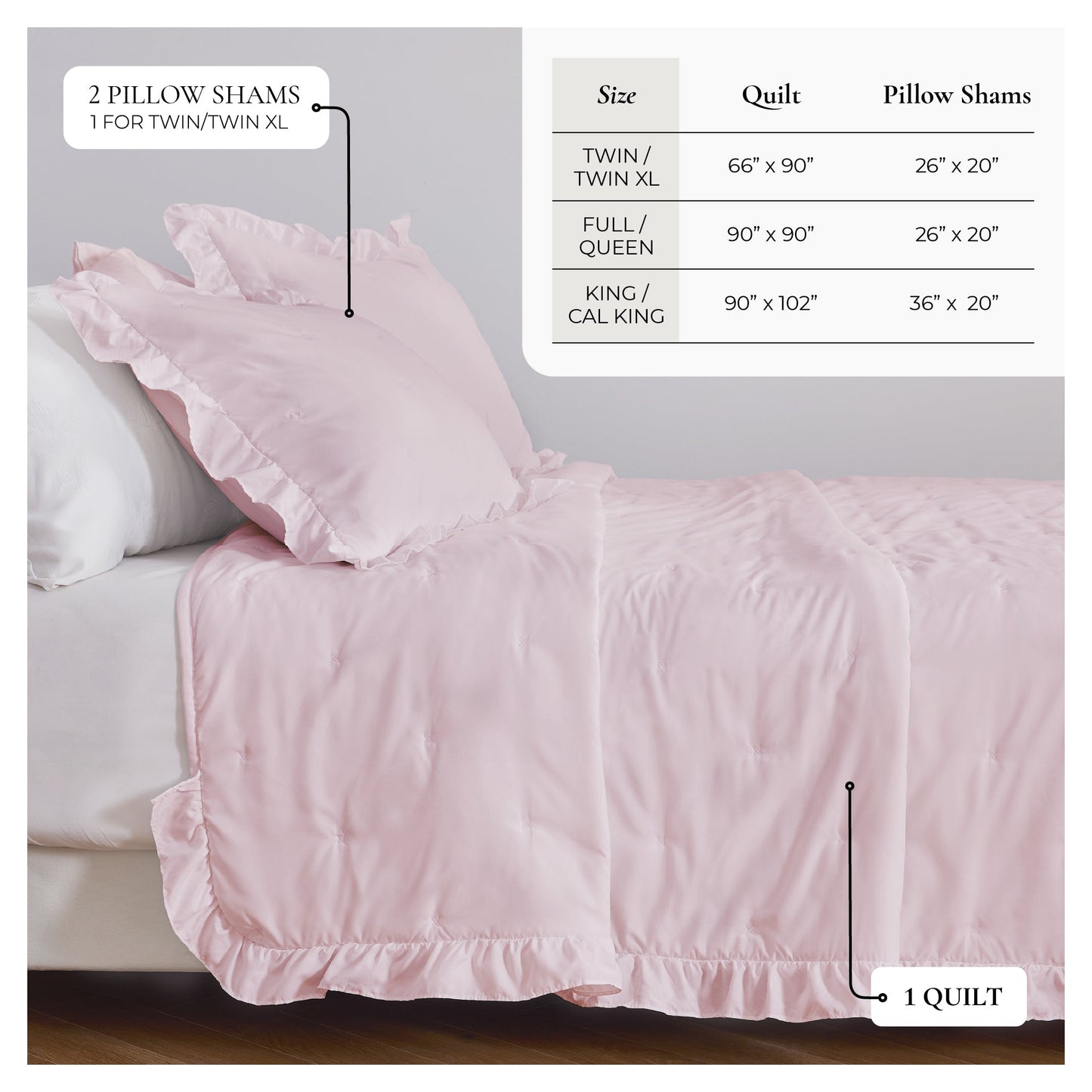 Dot Stitched Ruffled Quilt Set and Bedding