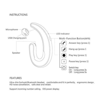 Stevvex in-ear Bluetooth headset diagram with USB charging port, mic and MFB controls on Tampa Home & Garden Store
