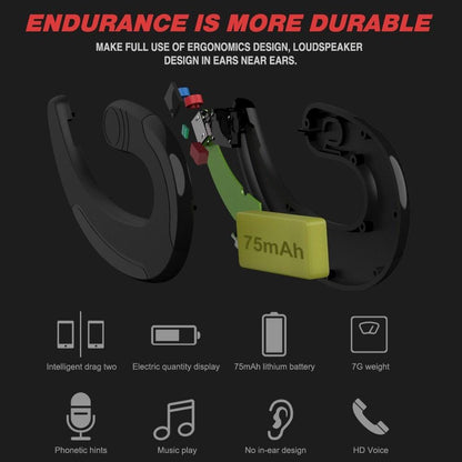 Stevvex in-ear Bluetooth headset with ergonomic ear-hook design and 75mAh battery on Tampa Home & Garden Store