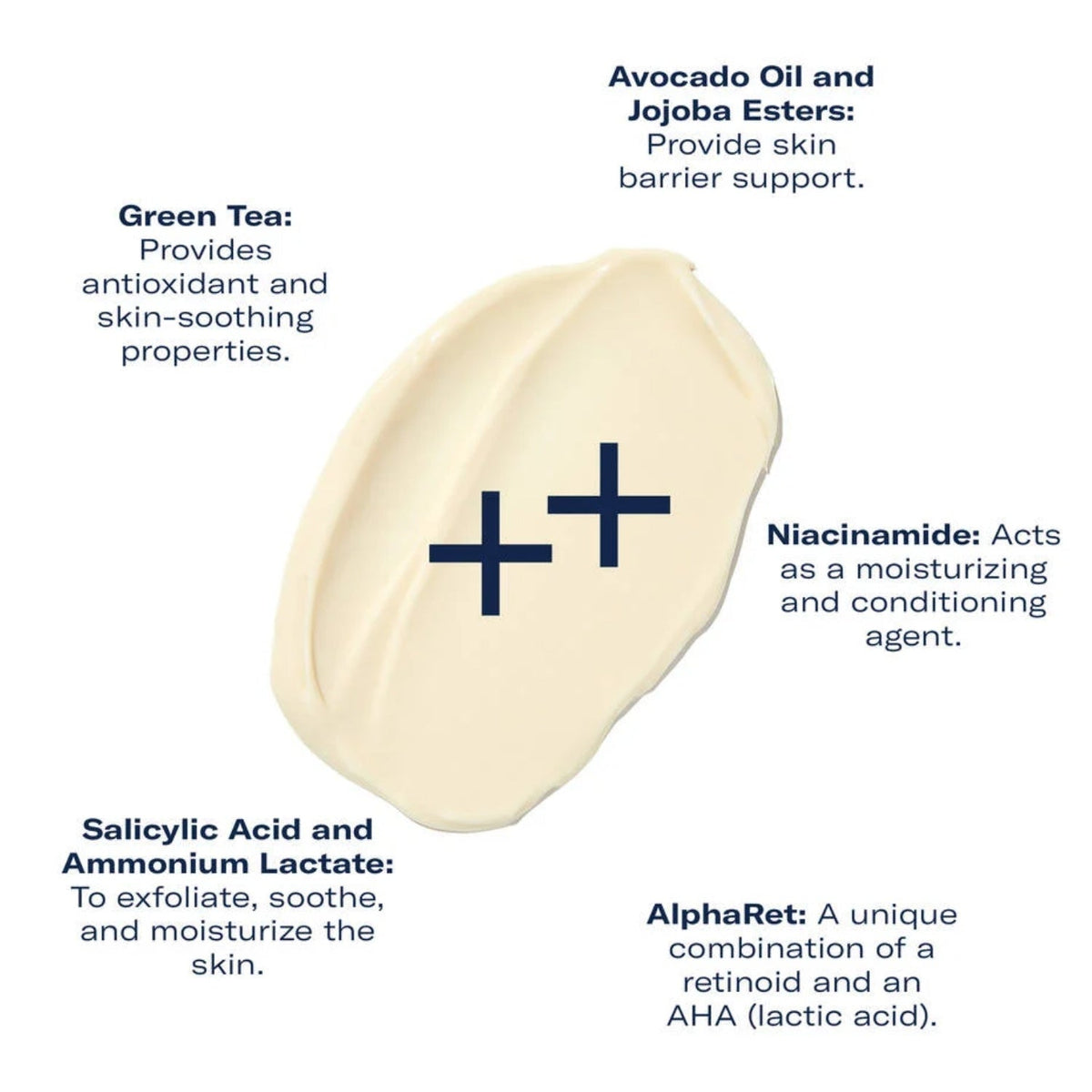 Skinbetter AlphaRet Body Overnight Cream Nava Beauty beige lotion with retinoid and AHA on Tampa Home & Garden Store
