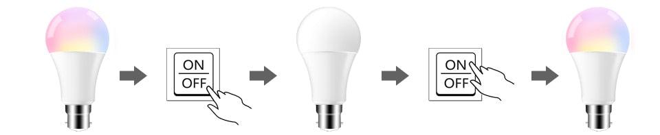 Stevvex ST50DE2276YEW smart LED bulb RGB color-changing with IR control Alexa Google Home ready on Tampa Home & Garden Store