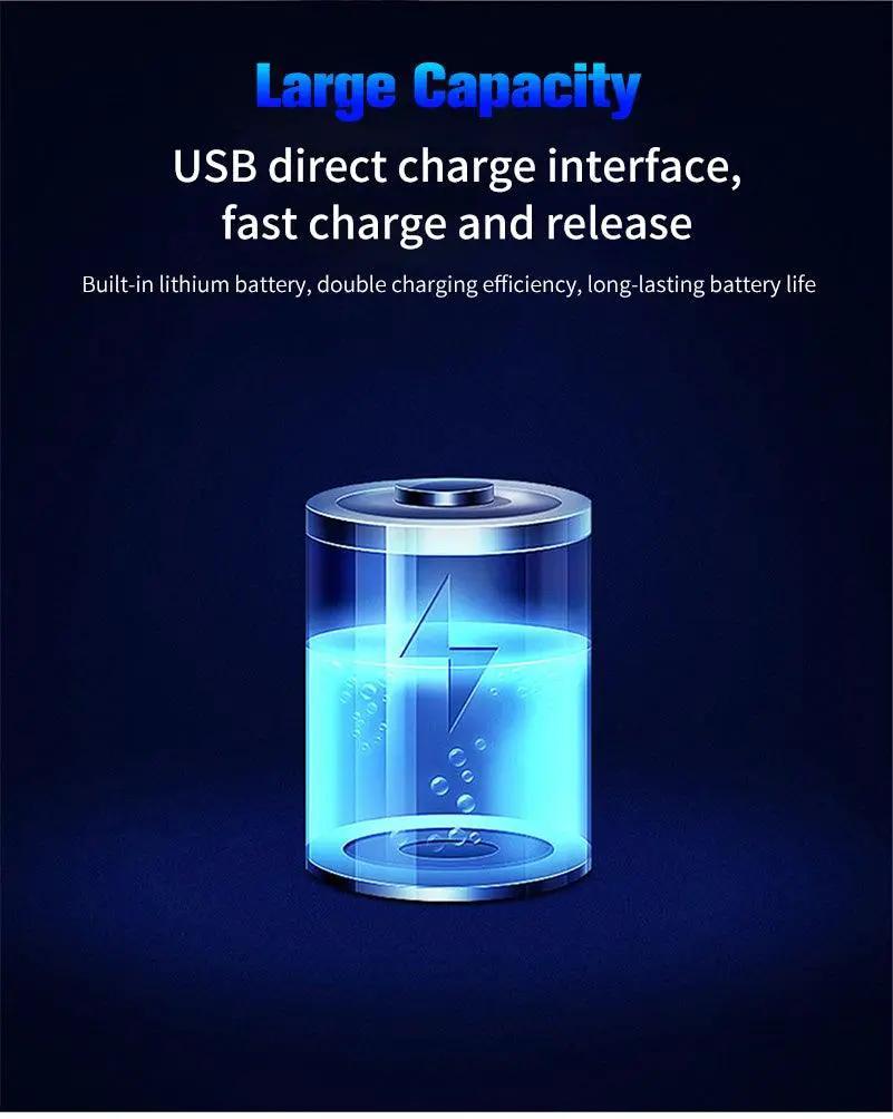 Smart Waterproof Bike Light USB Rechargeable