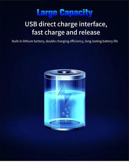 Smart Waterproof Bike Light USB Rechargeable