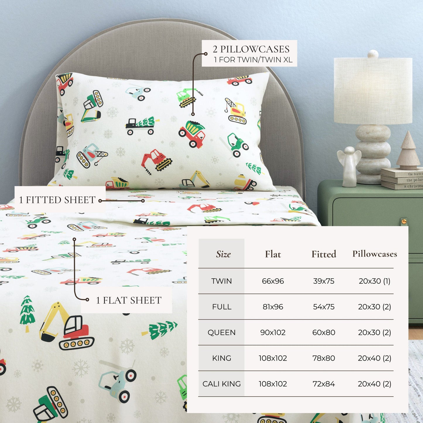 Soft and Plush Turkish Cotton Christmas Sheets