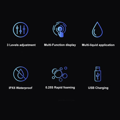 Soap dispenser infographic with 3 levels, display, IPX5 waterproof, USB charging Stevvex on Tampa Home & Garden Store