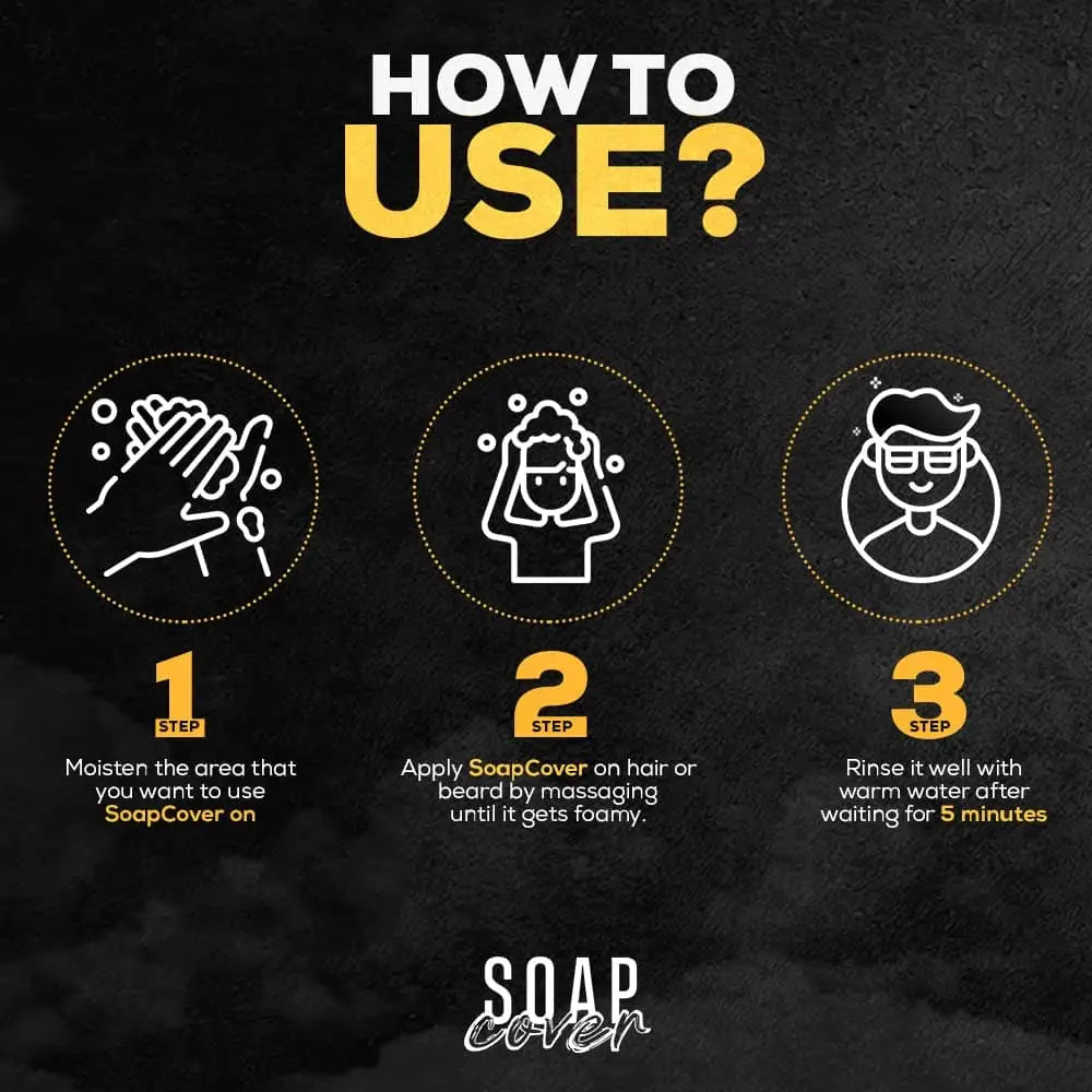 SoapCover gray hair coverage soap infographic with 3-step use and scalp massager brush on dark background on Tampa Home & Garden Store