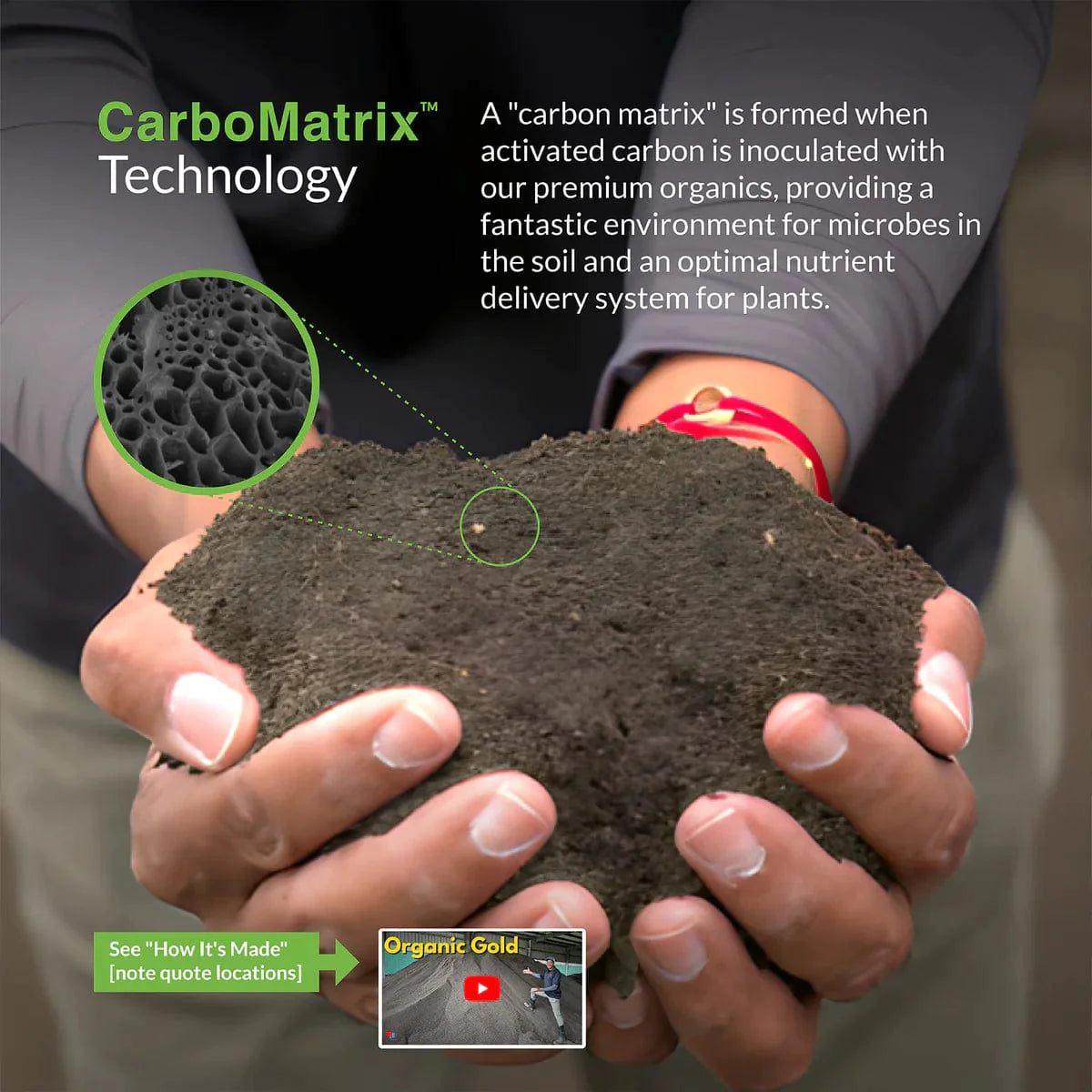 CarbonizPN® Soil Enhancer 40lbs.