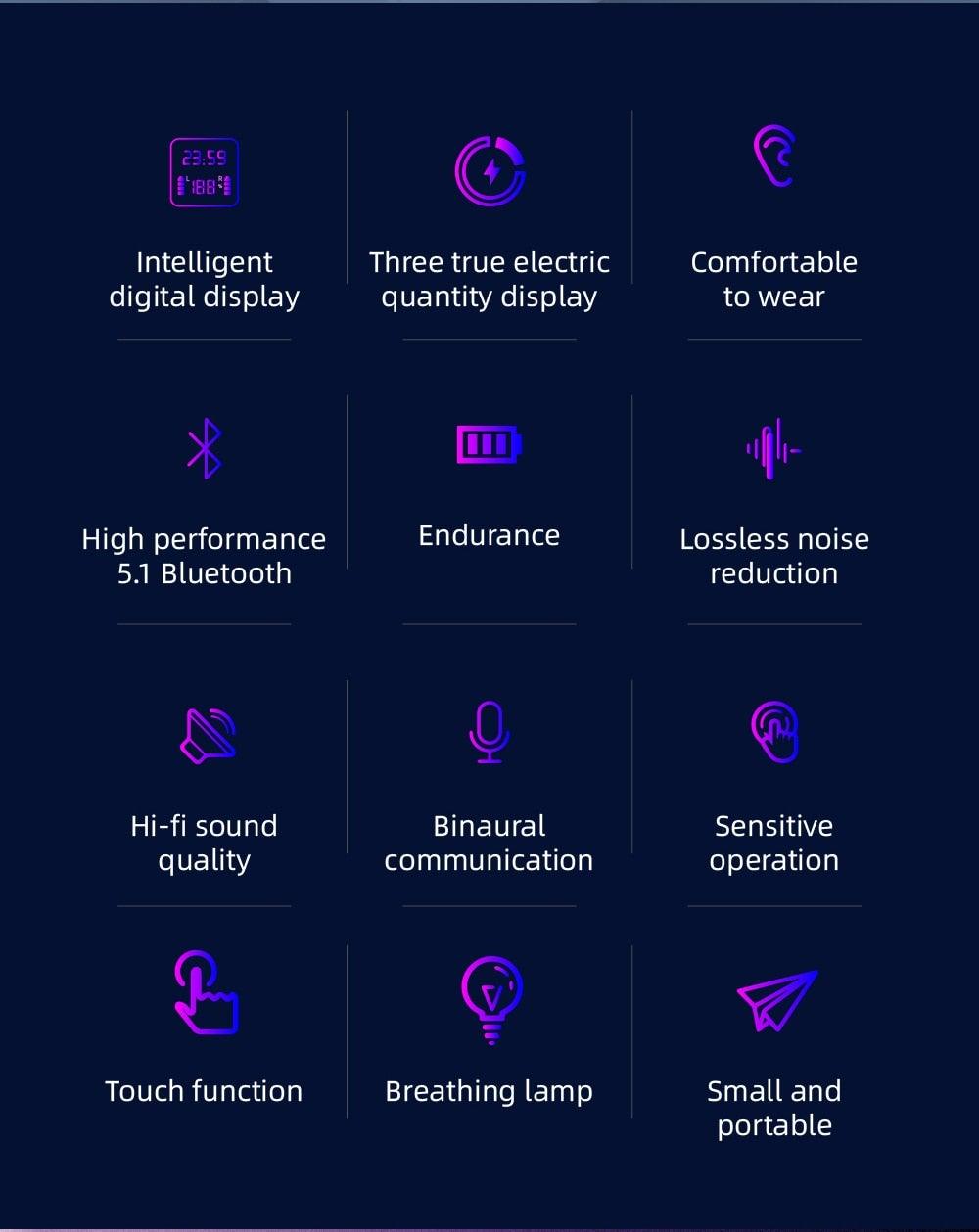 Stevvex in-ear headphones dark blue infographic with Bluetooth 5.1, touch control, noise reduction on Tampa Home & Garden Store