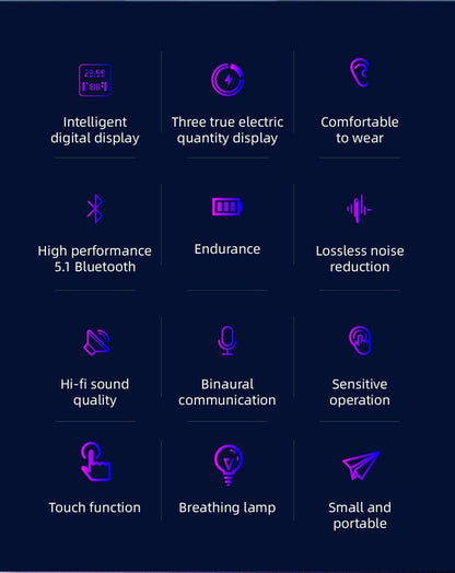 Stevvex in-ear headphones dark blue infographic with Bluetooth 5.1, touch control, noise reduction on Tampa Home & Garden Store