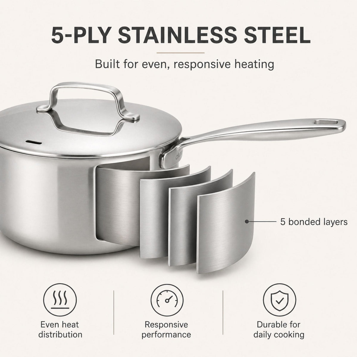 Hybrid Cookware Set, 7-Piece by Alva Cookware; 5-ply stainless steel with polished lid on Tampa Home & Garden Store
