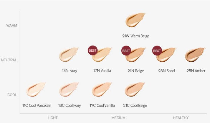 Foundation Sulwhasoo Perfecting SPF17 PA+ 35ml shade chart with warm neutral cool swatches on Tampa Home & Garden Store