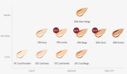 Foundation Sulwhasoo Perfecting SPF17 PA+ 35ml shade chart with warm neutral cool swatches on Tampa Home & Garden Store