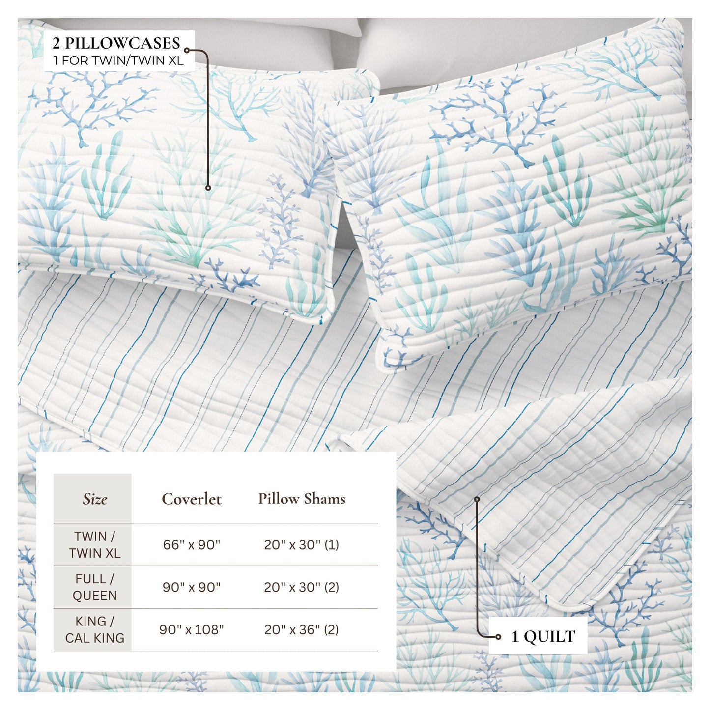 Watercolor Blue Coral Quilt for the Bedroom