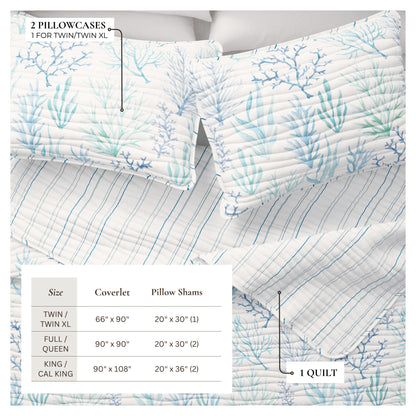 Watercolor Blue Coral Quilt for the Bedroom