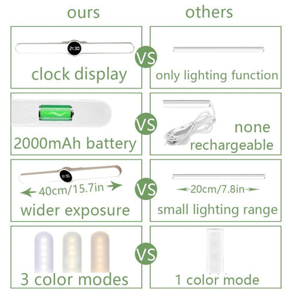 Table Lamp Table Clock USB Lamp Magnetic LED Desk Lamp with 2000mAh battery on Tampa Home & Garden Store