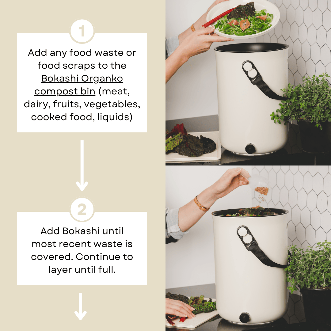 Bac à compost de cuisine Bokashi, 2,5 gal