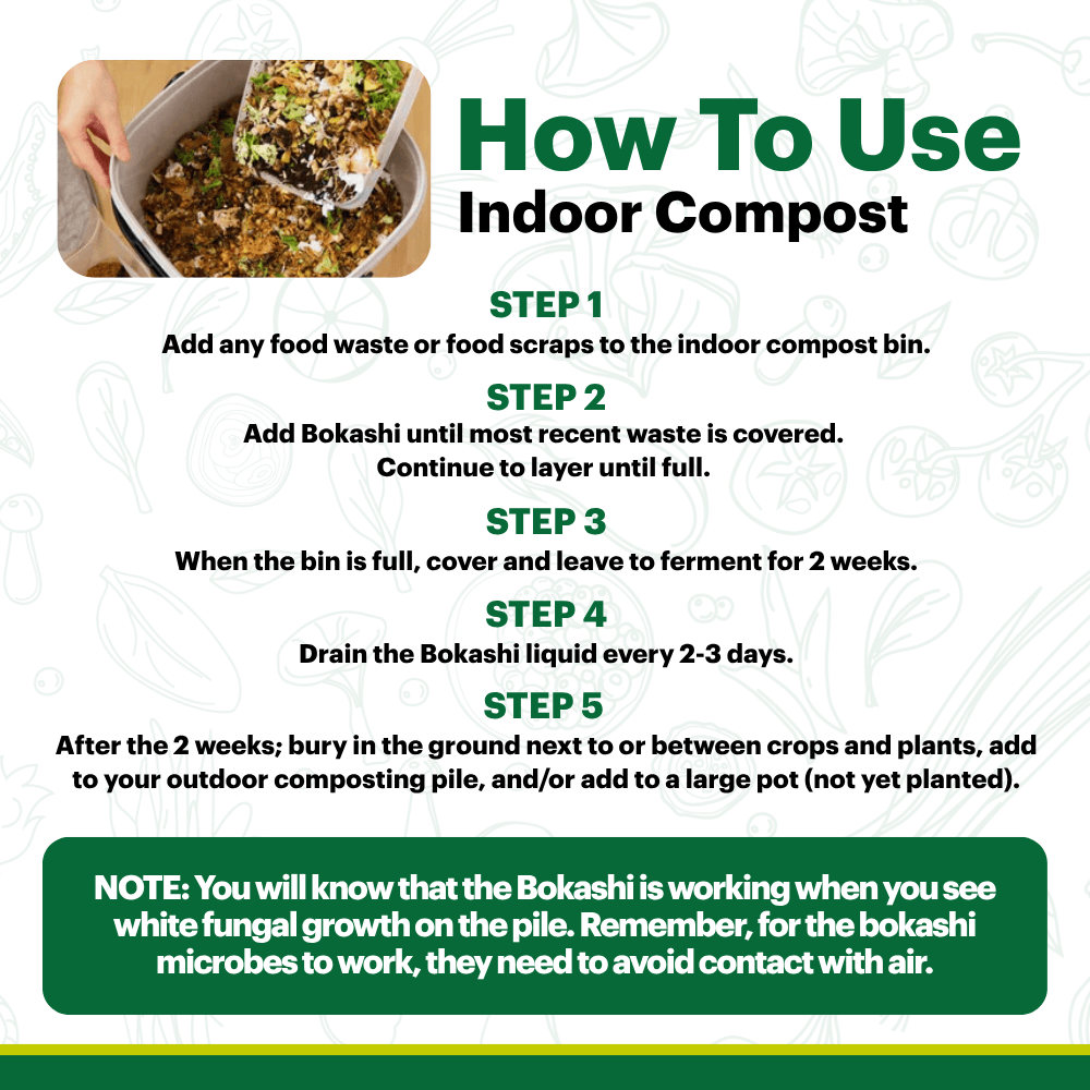 EM Premium Bokashi Compost Starter