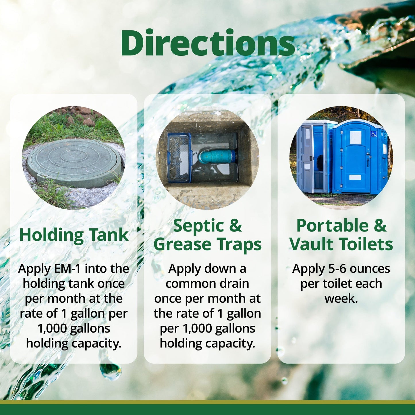 Tratamiento séptico EM-1®