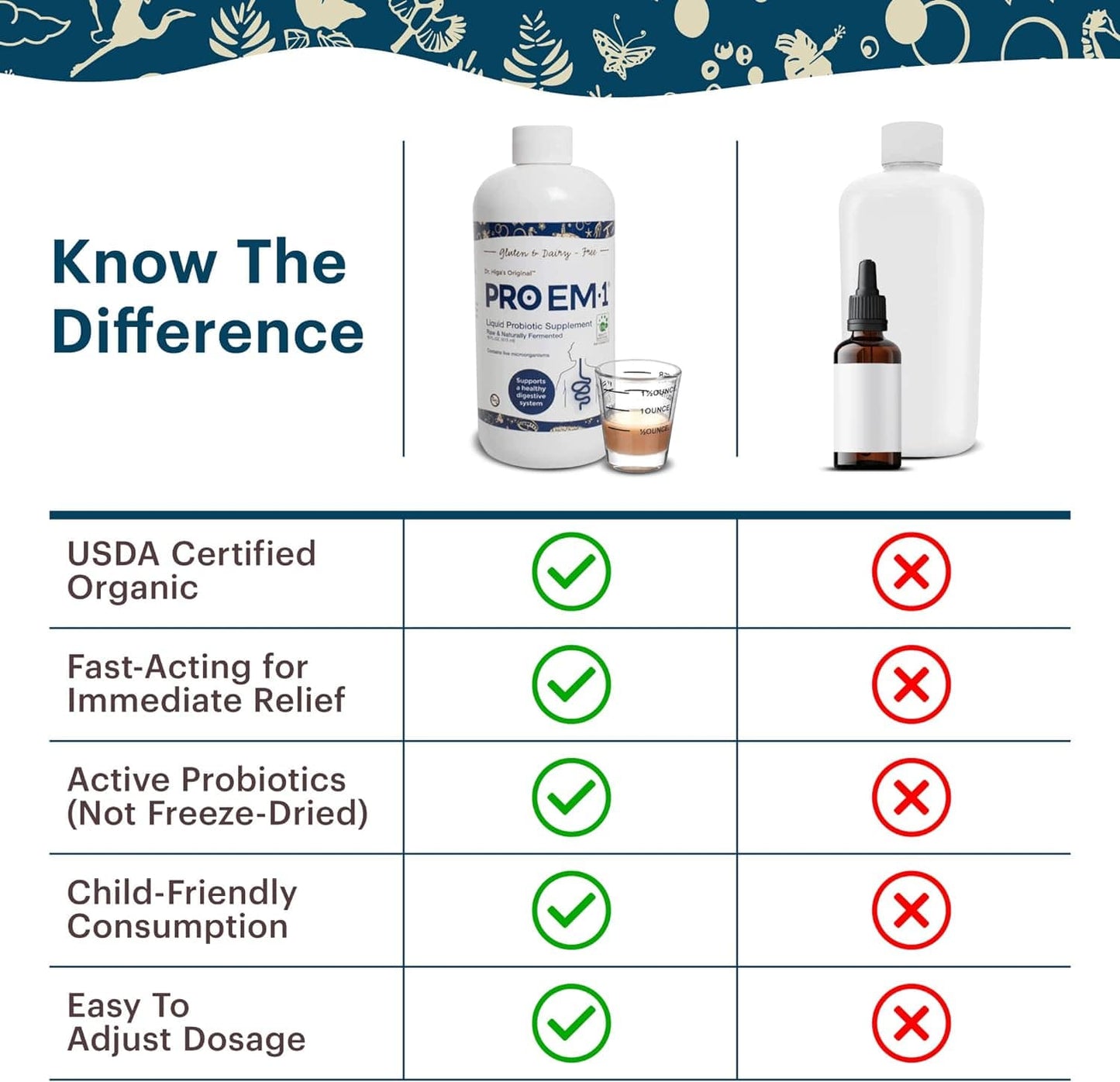 Probióticos líquidos para mujeres y hombres | Probiótico PRO EM-1 [vegano]
