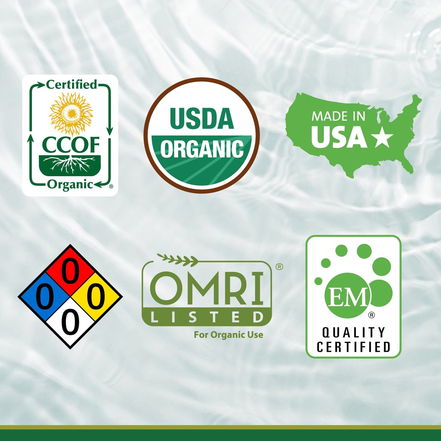 Tratamiento de residuos EM-1®