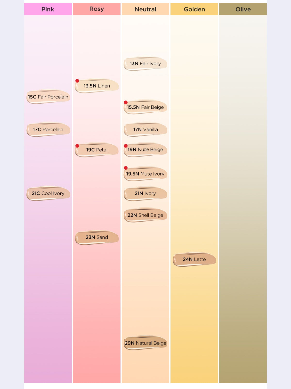 TIRTIR Mask Fit Crystal Mesh Cushion mini shade chart by Seoulia with pink to olive swatches on Tampa Home & Garden Store