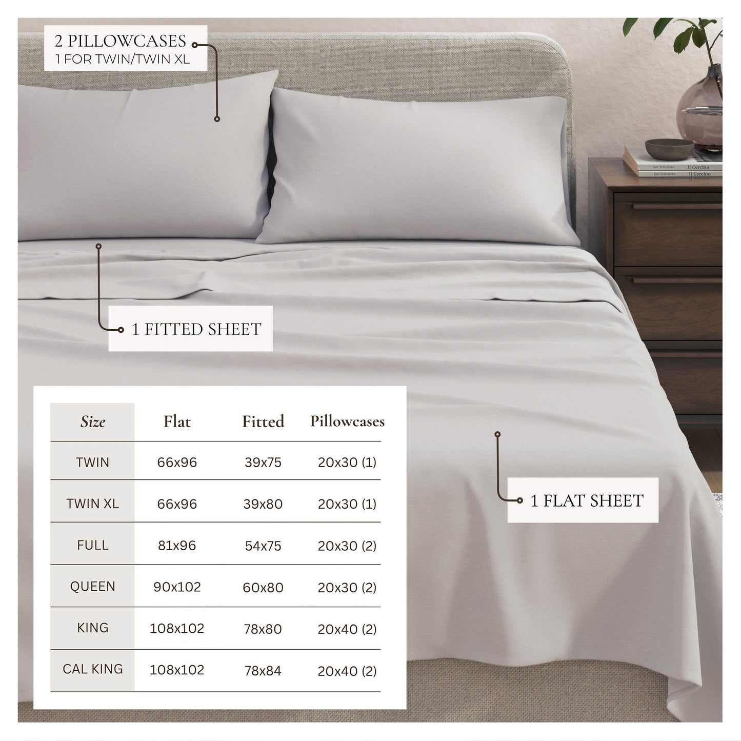 Heathered Jersey and Cotton Blend Bed Sheets
