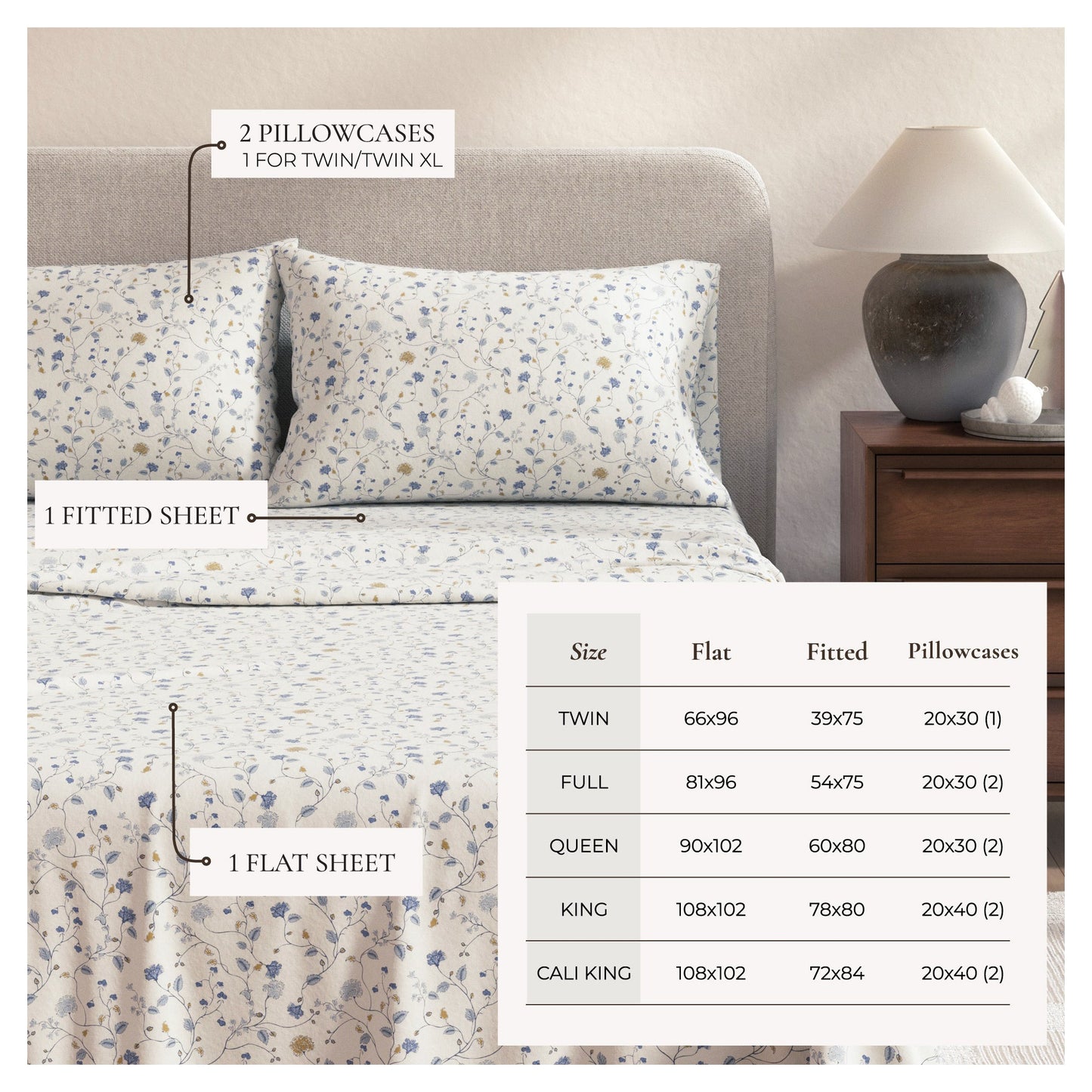 Turkish Cotton Flannel Sheet Set and Floral