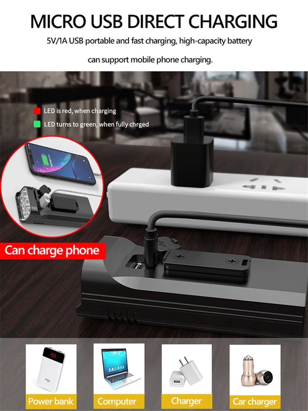 Stevvex USB Rechargeable Bike Light Front Torch black bicycle light micro USB charging on Tampa Home & Garden Store