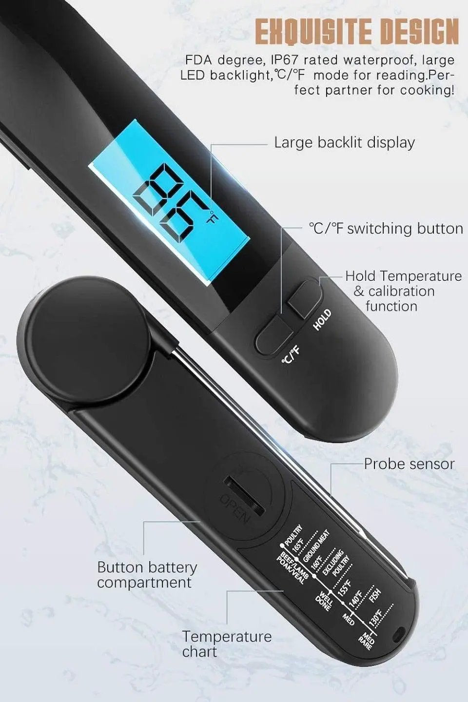 Digital Meat Thermometer Waterproof Instant Read