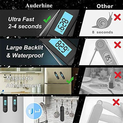 Digital Meat Thermometer Waterproof Instant Read