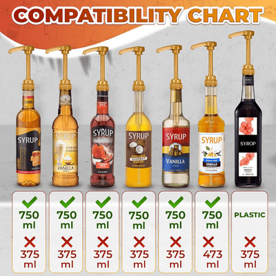 Premium Gold Syrup Pump for Cocktail Drinks
