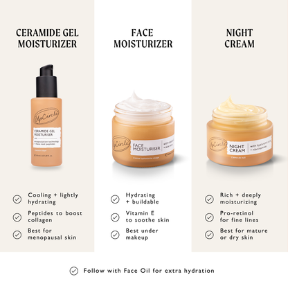 Ceramide Gel Moisturizer bottle by UpCircle; Face Moisturiser jar; Night Cream jar (3 items) on Tampa Home & Garden Store