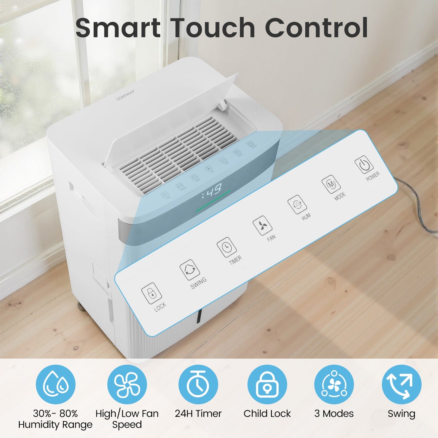 96 Pints Dehumidifier with 24H Timer and 3-Color Indicator-White