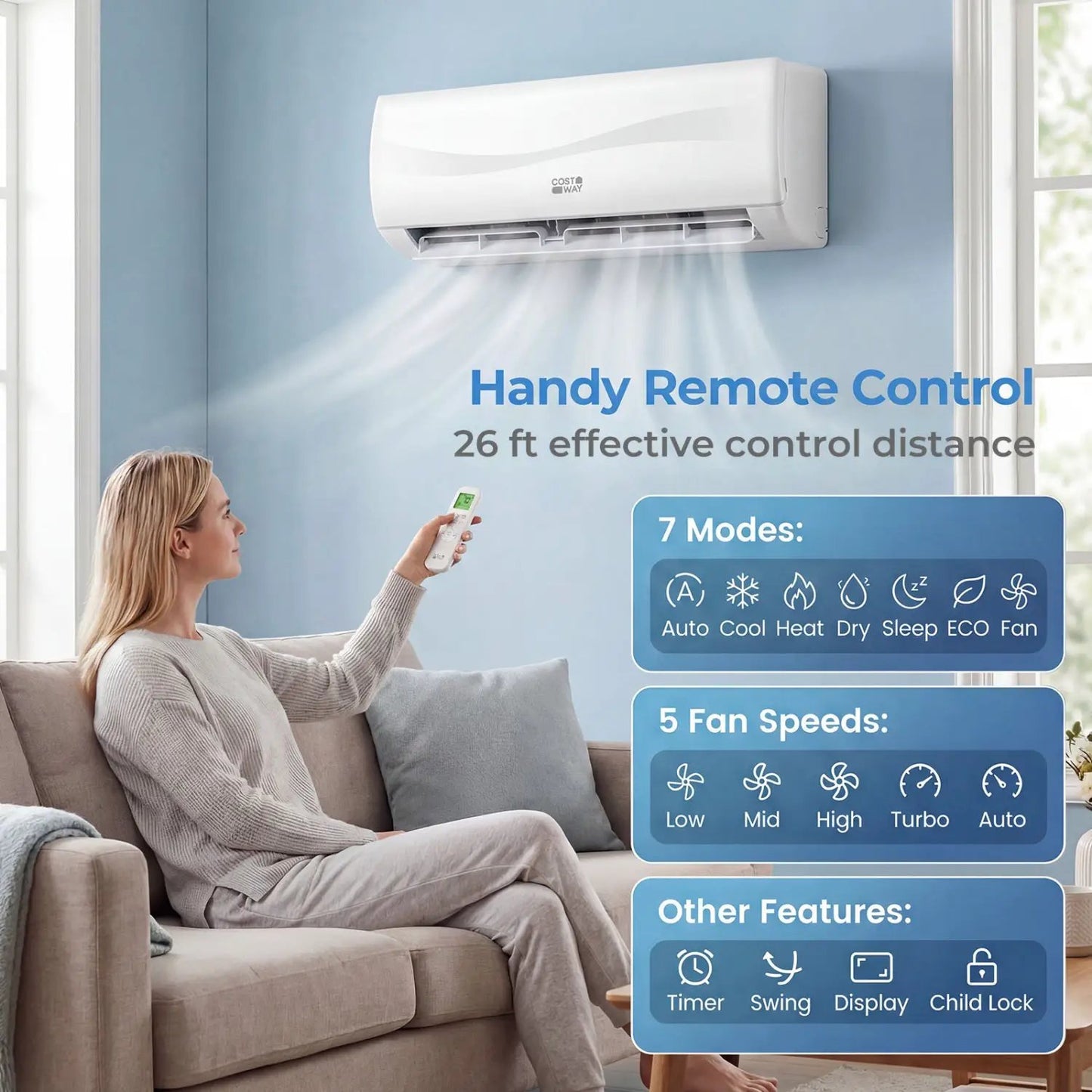 9100 BTU 19 SEER2 Inverter AC With Remote
