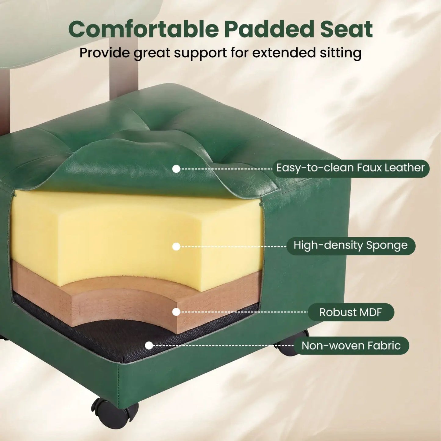 Rolling Footrest Stools Pair With Lockable Wheels
