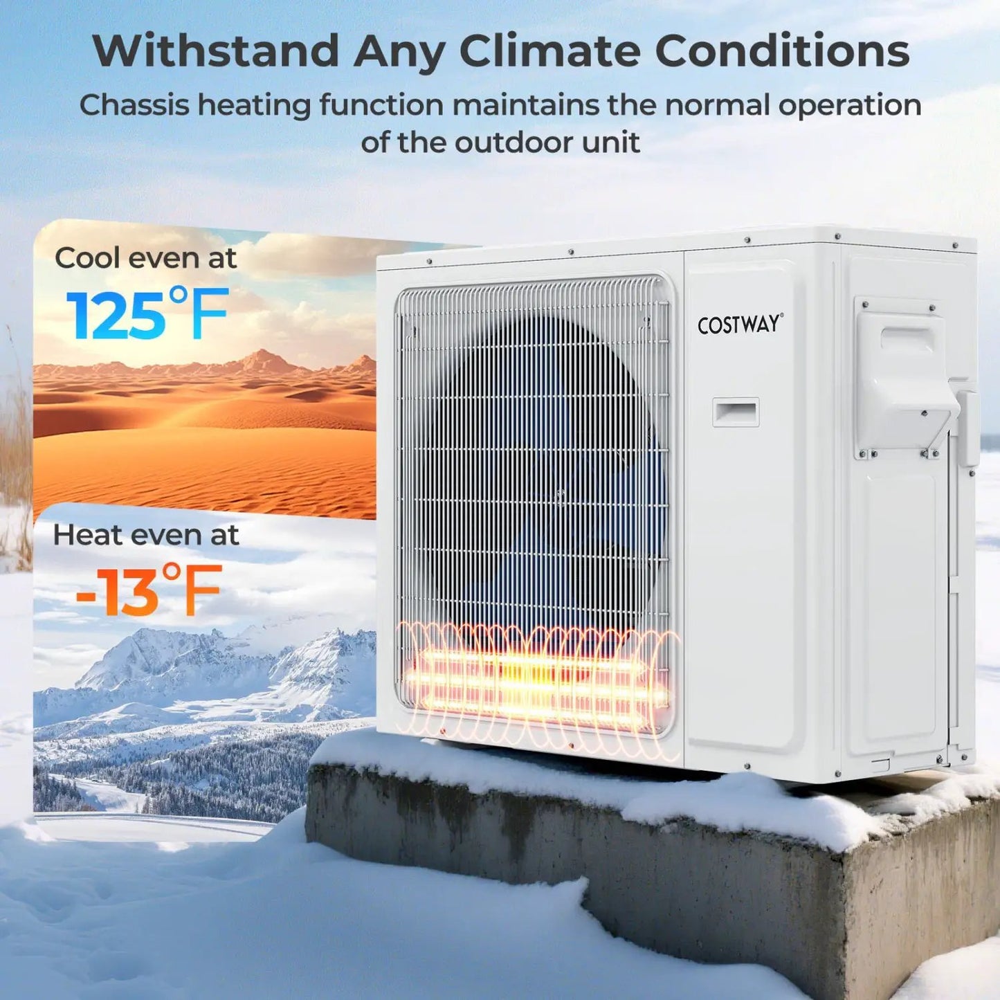 UltrEco 24000 BTU 3 Zone Mini Split Wifi