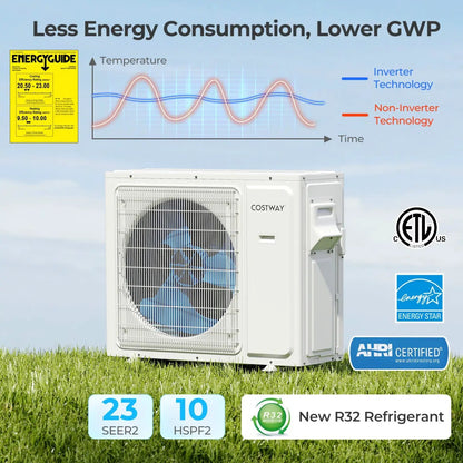 UltrEco 24000 BTU 3 Zone Mini Split Wifi