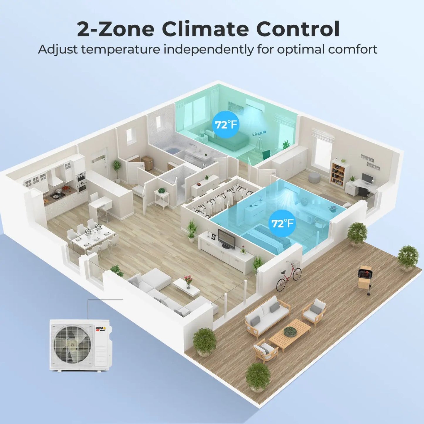 27000 BTU Two Zone Mini Split Heat Pump Pro