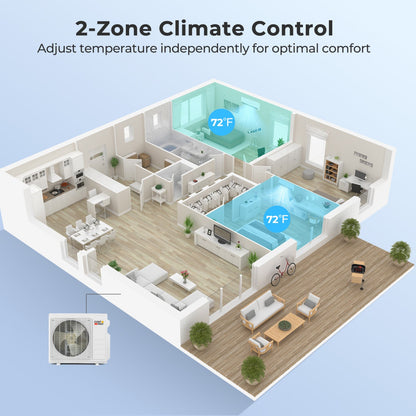 27000 BTU Two Zone Mini Split Heat Pump Pro