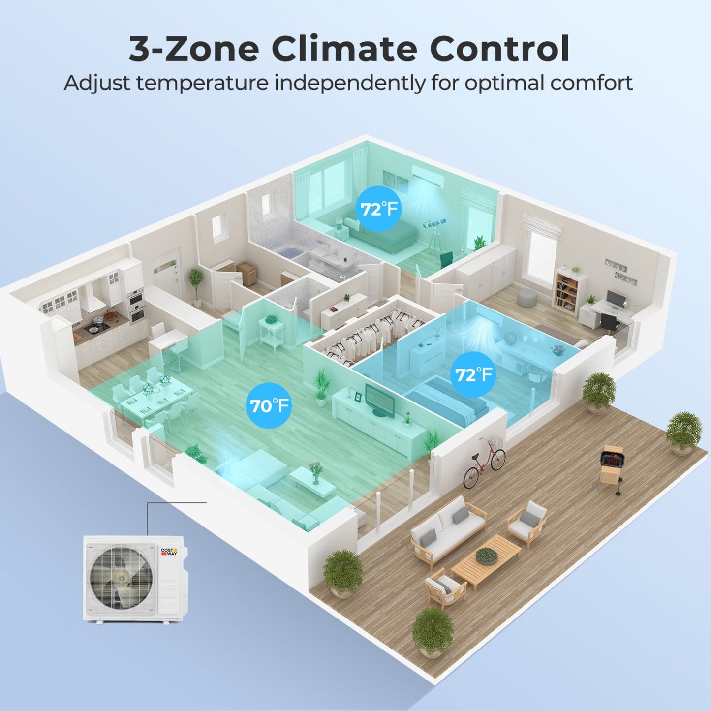 X-Pro 27000 BTU 3 Zone Mini Split AC Heat Pump