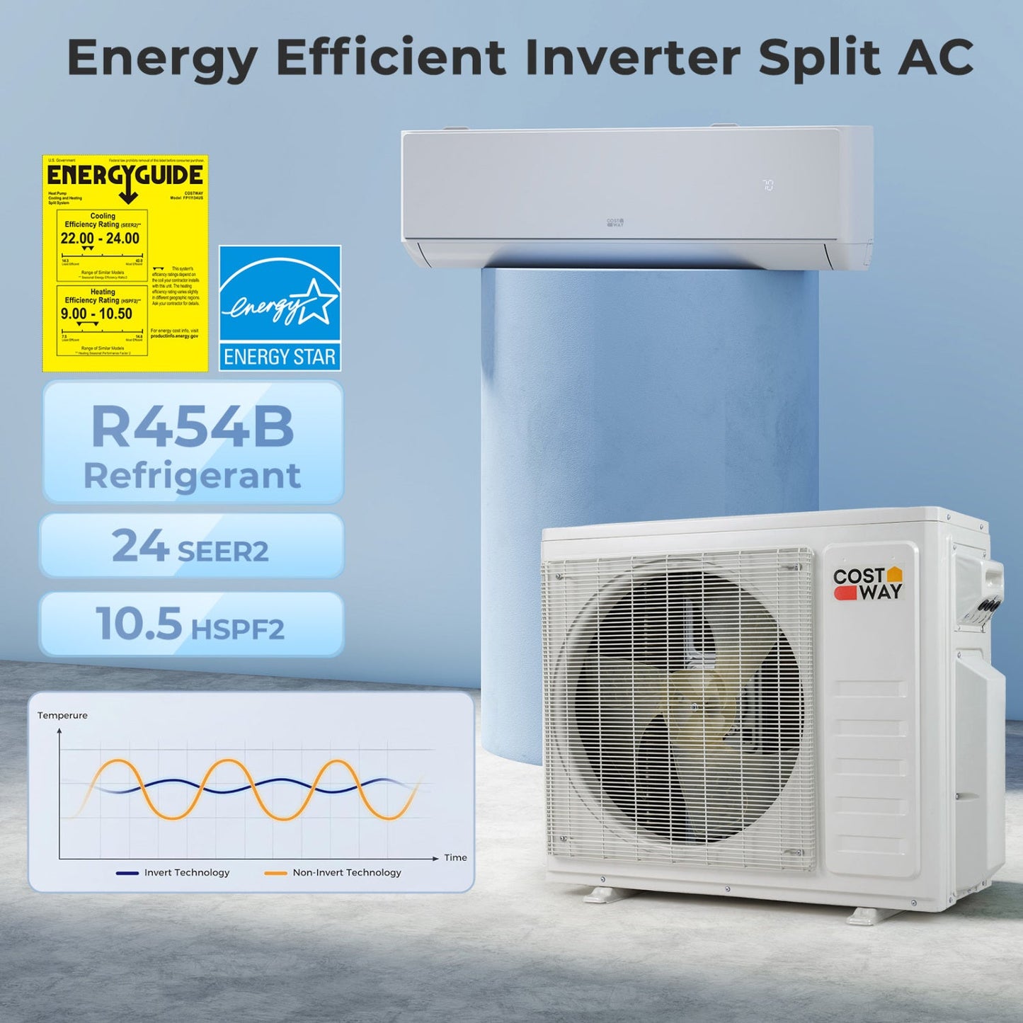 X-Pro 27000 BTU 3 Zone Mini Split AC Heat Pump
