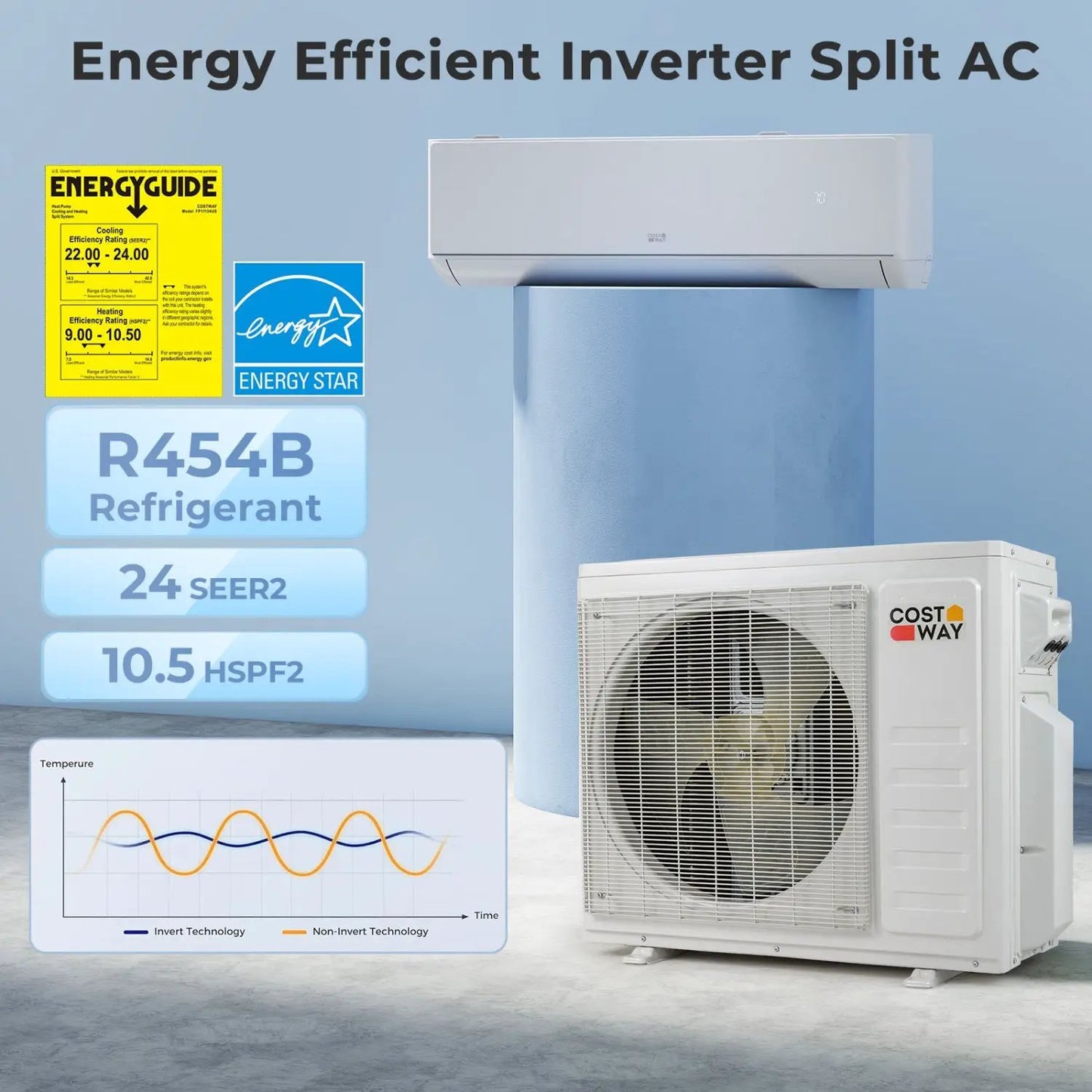X-Pro 27000 BTU 3 Zone Mini Split AC Heat Pump