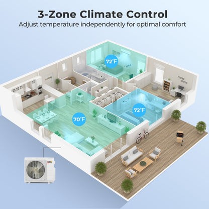 X-Pro 27000 BTU 3 Zone Mini Split AC Heat Pump