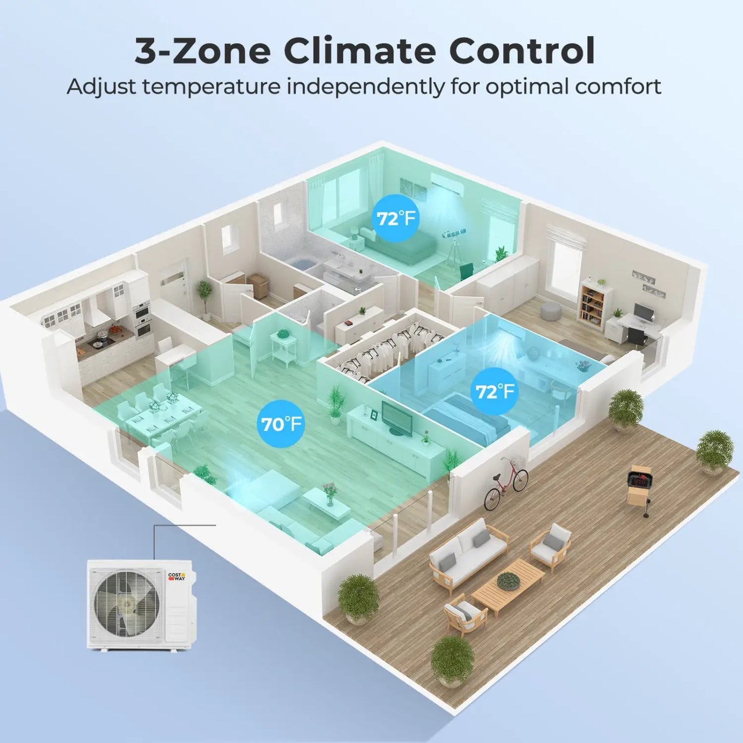X-Pro 27000 BTU 3 Zone Mini Split AC Heat Pump
