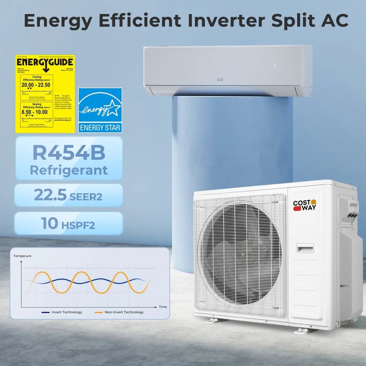 X-Pro 35000 BTU mini split AC with heat pump, white indoor/outdoor units, DirectDeals, 22.5 SEER2 on Tampa Home & Garden Store