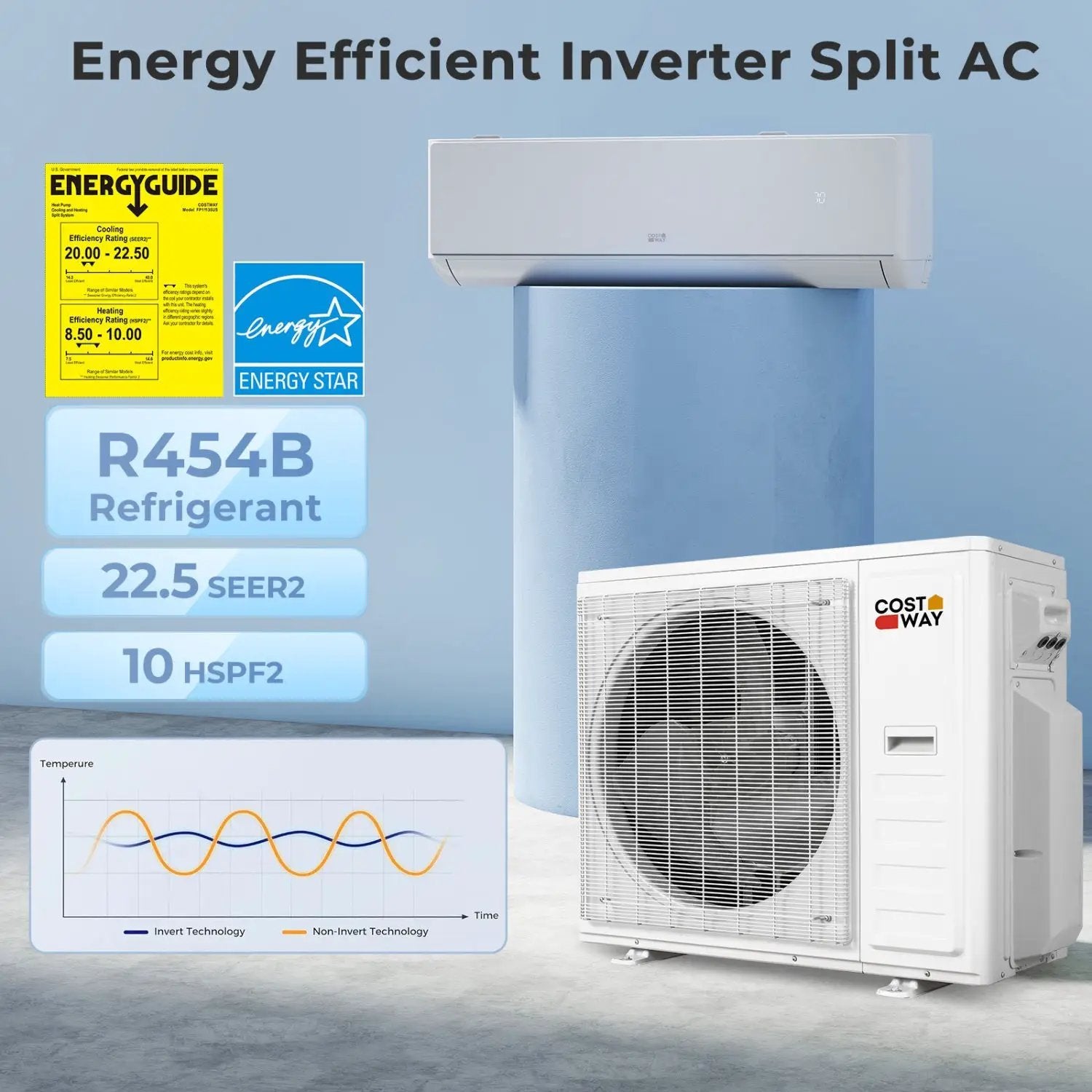 X-Pro 35000 BTU mini split AC with heat pump, white indoor/outdoor units, DirectDeals, 22.5 SEER2 on Tampa Home & Garden Store