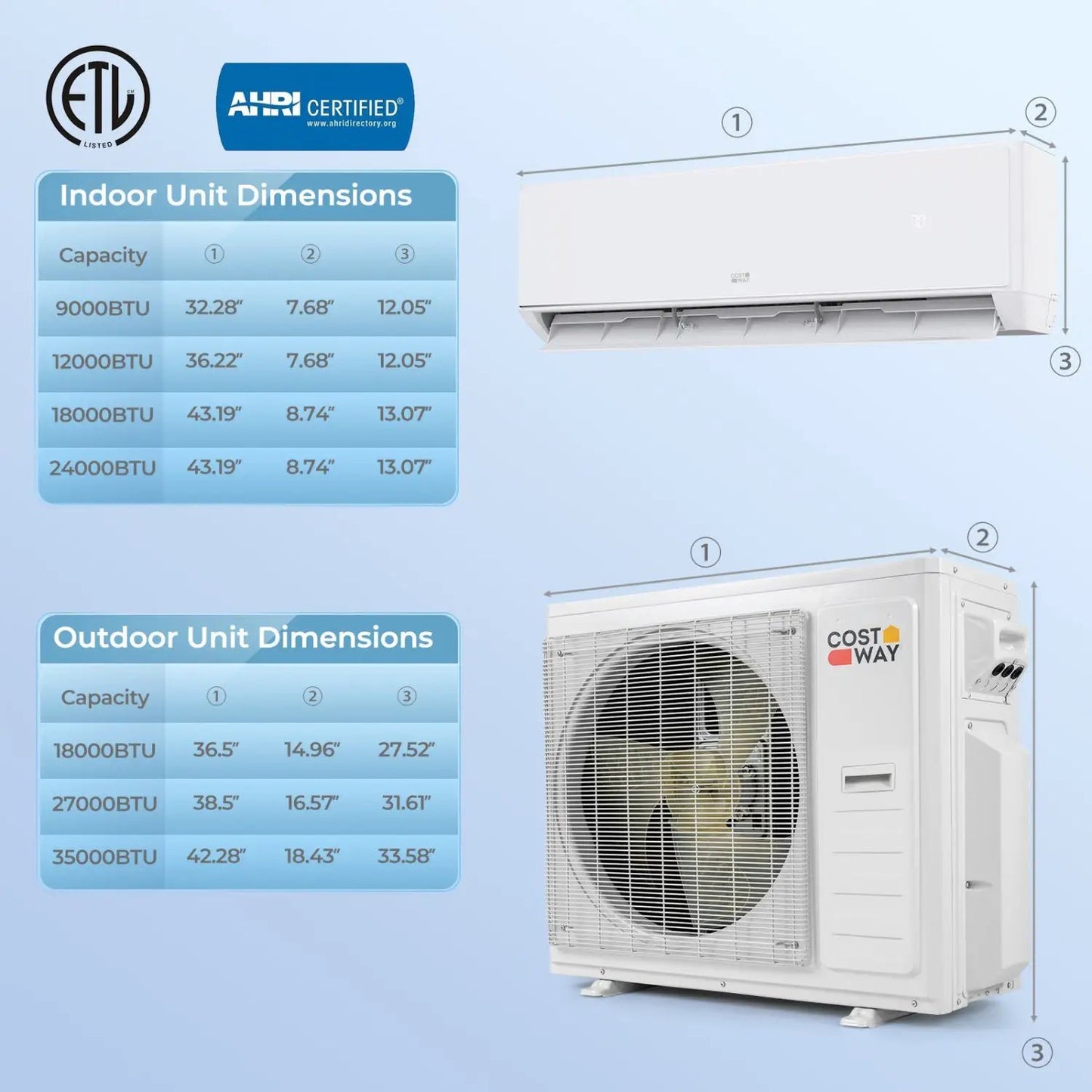 X-Pro 35000 BTU 3-Zone Mini Split AC with Heat Pump indoor/outdoor units DirectDeals on Tampa Home & Garden Store