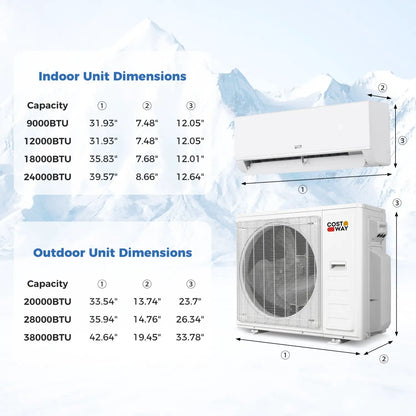 Blast Pro 38000 BTU 2 Zone Mini Split AC