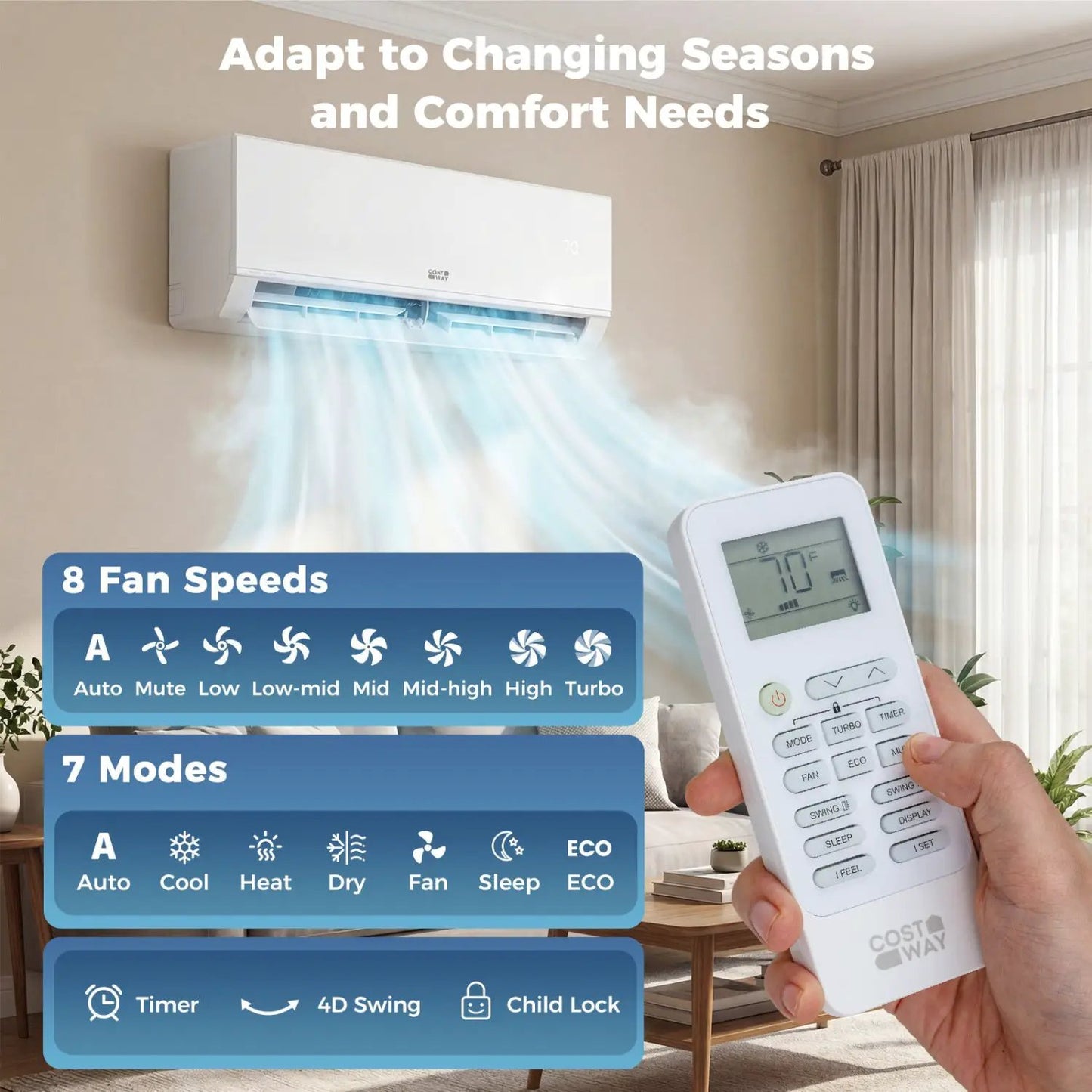 Blast Pro 28000 BTU Mini Split AC and Heat Pump